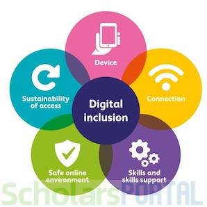 Ecuador’s Digital Inclusion Initiative 2025 Ecuador’s Digital Inclusion Initiative 2025